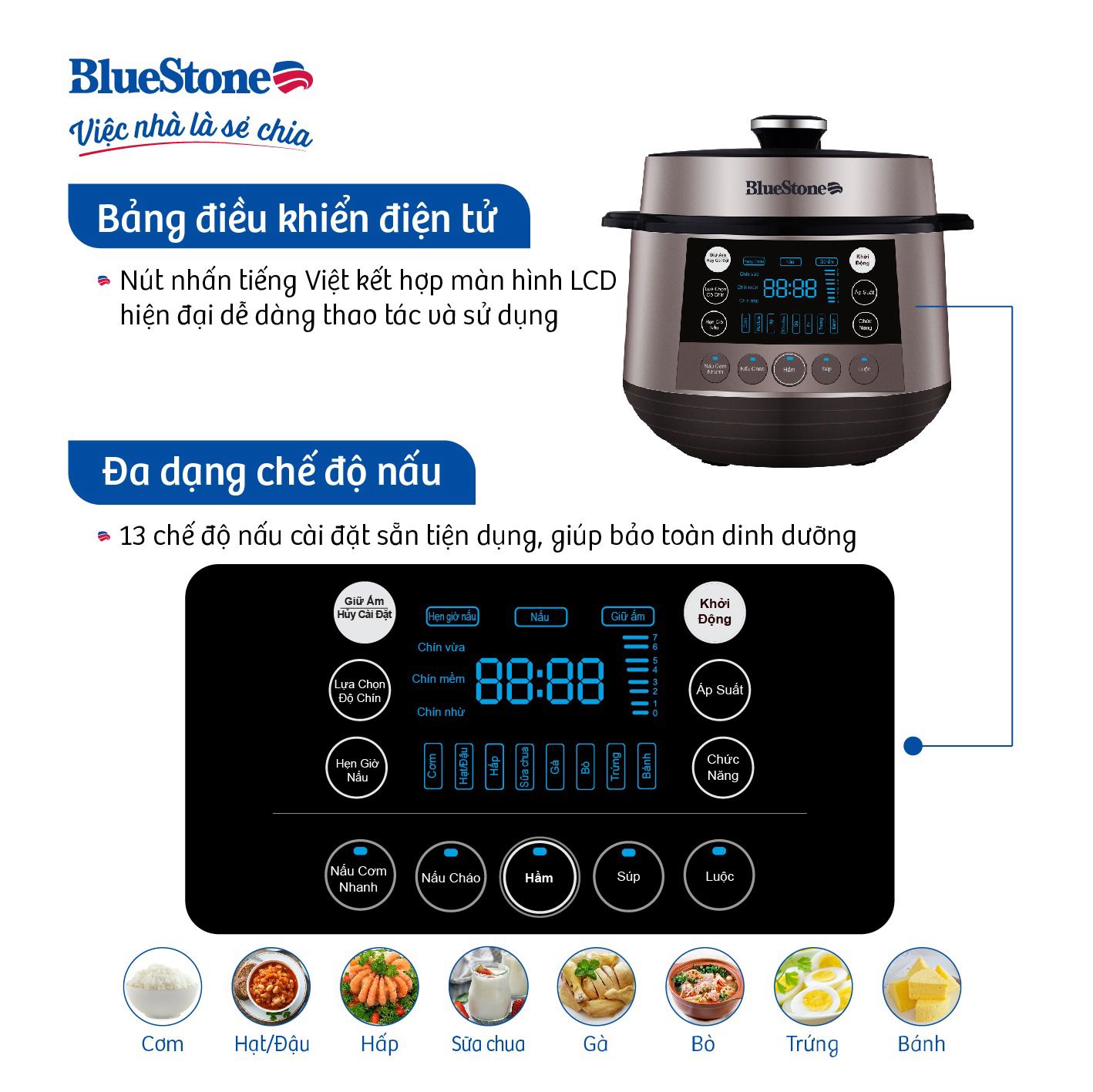 Nồi áp suất điện Bluestone 5 lít PCB-5763